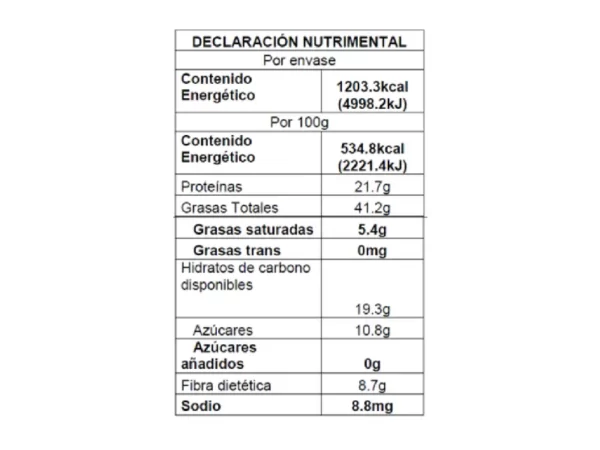 Info Nutrimental Spread Cacahuate y Plátano