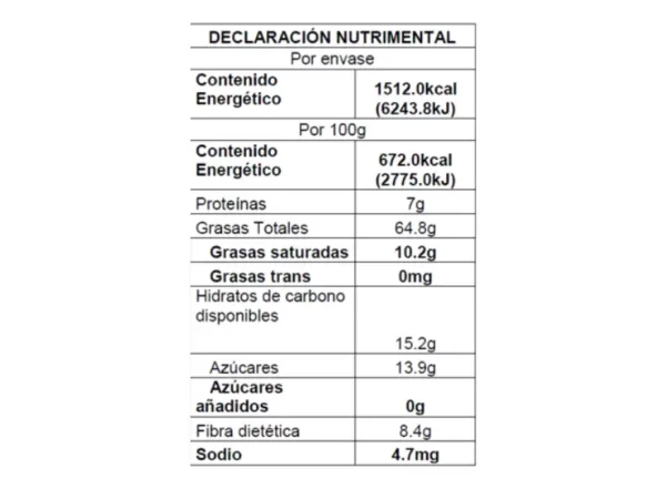 Info Nutrimental Spread Macadamia blueberry